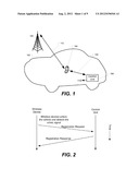 SYSTEM AND METHOD FOR CONTROLLING WIRELESS DEVICE USE IN A VEHICLE diagram and image