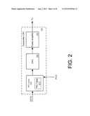 METHOD AND SYSTEM FOR ADJUSTING TRANSMISSION POWER diagram and image