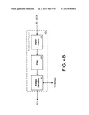 METHOD AND SYSTEM FOR ADJUSTING TRANSMISSION POWER diagram and image