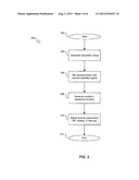 Calibration of a Receiver for Channel Equalization Using a Transmitter diagram and image