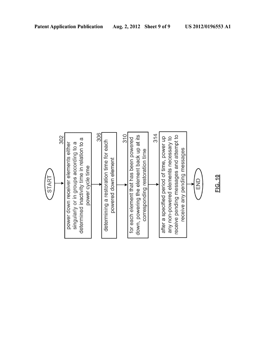 POWER MANAGEMENT OF RADIO TRANSCEIVER ELEMENTS - diagram, schematic, and image 10