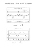 High Dynamic Range Time-Varying Integrated Receiver for Elimination of     Off-Chip Filters diagram and image