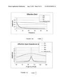 High Dynamic Range Time-Varying Integrated Receiver for Elimination of     Off-Chip Filters diagram and image