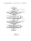 METHOD AND APPARATUS FOR SUPPORTING MOBILE STATION DISCONNECTED FROM A     BASE STATION IN WIRELESS COMMUNICATION SYSTEM diagram and image