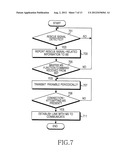 METHOD AND APPARATUS FOR SUPPORTING MOBILE STATION DISCONNECTED FROM A     BASE STATION IN WIRELESS COMMUNICATION SYSTEM diagram and image