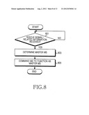 METHOD AND APPARATUS FOR SUPPORTING MOBILE STATION DISCONNECTED FROM A     BASE STATION IN WIRELESS COMMUNICATION SYSTEM diagram and image