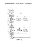 Hands Free Calling System for Telematics Users Using A Network-Based     Pre-Pay System diagram and image