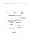 Hands Free Calling System for Telematics Users Using A Network-Based     Pre-Pay System diagram and image