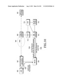 METHOD AND APPARATUS FOR PROVIDING QOS-BASED SERVICE IN WIRELESS     COMMUNICATION SYSTEM diagram and image