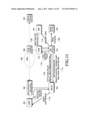 METHOD AND APPARATUS FOR PROVIDING QOS-BASED SERVICE IN WIRELESS     COMMUNICATION SYSTEM diagram and image