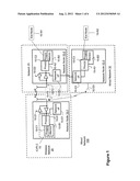 Subscriber Identity Module Provisioning diagram and image