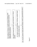 Subscriber Identity Module Provisioning diagram and image