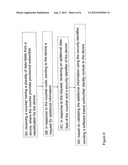 Subscriber Identity Module Provisioning diagram and image