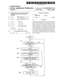 MOBILE DEVICE, AND SECURITY LOCK CONTROL METHOD AND PROGRAM THEREOF diagram and image