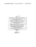 COMMUNICATION DEVICE FOR ESTABLISHING CALL BACK diagram and image