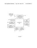 Caller Identification Using Social Network Information diagram and image