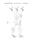 METHOD AND APPARATUS FOR CONFIGURING CALLER IDENTIFICATION MULTIMEDIA     CONTENTS diagram and image