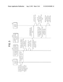 METHOD AND APPARATUS FOR CONFIGURING CALLER IDENTIFICATION MULTIMEDIA     CONTENTS diagram and image