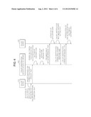 METHOD AND APPARATUS FOR CONFIGURING CALLER IDENTIFICATION MULTIMEDIA     CONTENTS diagram and image