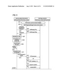 VEHICLE-MOUNTED DEVICE diagram and image