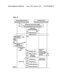 VEHICLE-MOUNTED DEVICE diagram and image