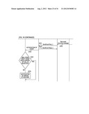 VEHICLE-MOUNTED DEVICE diagram and image