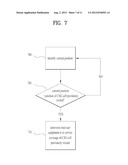 METHOD AND APPARATUS FOR MEASURING A CHANNEL STATE WHEN RECEIVING SYSTEM     INFORMATION ON A NEIGHBORING CELL IN A WIRELESS COMMUNICATION SYSTEM diagram and image