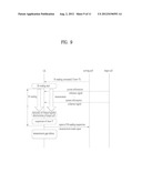 METHOD AND APPARATUS FOR MEASURING A CHANNEL STATE WHEN RECEIVING SYSTEM     INFORMATION ON A NEIGHBORING CELL IN A WIRELESS COMMUNICATION SYSTEM diagram and image