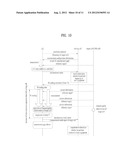 METHOD AND APPARATUS FOR MEASURING A CHANNEL STATE WHEN RECEIVING SYSTEM     INFORMATION ON A NEIGHBORING CELL IN A WIRELESS COMMUNICATION SYSTEM diagram and image