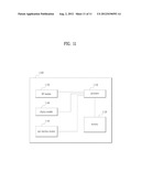 METHOD AND APPARATUS FOR MEASURING A CHANNEL STATE WHEN RECEIVING SYSTEM     INFORMATION ON A NEIGHBORING CELL IN A WIRELESS COMMUNICATION SYSTEM diagram and image