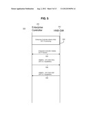 Multicast Optimization and Aggregation in an Enterprise Controller diagram and image