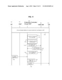 Multicast Optimization and Aggregation in an Enterprise Controller diagram and image