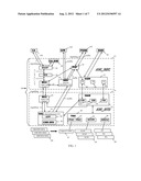 COMBINED BASE TRANSCEIVER STATION AND BASE STATION CONTROLLER OPTIMIZED     ASSIGNMENT OF FRAME OFFSETS diagram and image