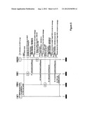 COMMUNICATION SYSTEM diagram and image