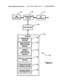 COMMUNICATION SYSTEM diagram and image