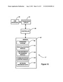 COMMUNICATION SYSTEM diagram and image