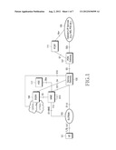 AREA-BASED ACCESS CONTROL METHOD FOR TERMINALS WHICH CARRY OUT M2M     COMMUNICATIONS IN A WIRELESS COMMUNICATION SYSTEM diagram and image