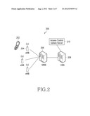 AREA-BASED ACCESS CONTROL METHOD FOR TERMINALS WHICH CARRY OUT M2M     COMMUNICATIONS IN A WIRELESS COMMUNICATION SYSTEM diagram and image