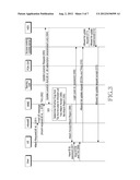 AREA-BASED ACCESS CONTROL METHOD FOR TERMINALS WHICH CARRY OUT M2M     COMMUNICATIONS IN A WIRELESS COMMUNICATION SYSTEM diagram and image