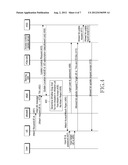 AREA-BASED ACCESS CONTROL METHOD FOR TERMINALS WHICH CARRY OUT M2M     COMMUNICATIONS IN A WIRELESS COMMUNICATION SYSTEM diagram and image