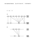 MOBILE COMMUNICATION SYSTEM diagram and image