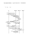 MOBILE COMMUNICATION SYSTEM diagram and image