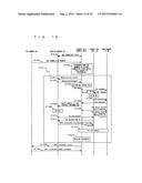 MOBILE COMMUNICATION SYSTEM diagram and image