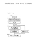 MOBILE COMMUNICATION SYSTEM diagram and image