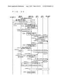 MOBILE COMMUNICATION SYSTEM diagram and image