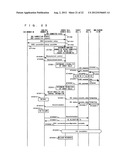 MOBILE COMMUNICATION SYSTEM diagram and image