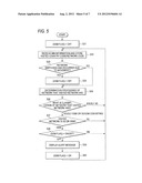 PORTABLE TERMINAL diagram and image