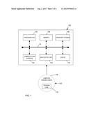 SUPPORTING MULTIPLE SUBSCRIBER IDENTITIES IN A PORTABLE DEVICE USING A     SINGLE TRANSCEIVER diagram and image