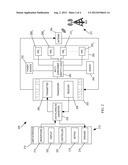 SUPPORTING MULTIPLE SUBSCRIBER IDENTITIES IN A PORTABLE DEVICE USING A     SINGLE TRANSCEIVER diagram and image