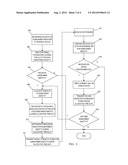 SUPPORTING MULTIPLE SUBSCRIBER IDENTITIES IN A PORTABLE DEVICE USING A     SINGLE TRANSCEIVER diagram and image